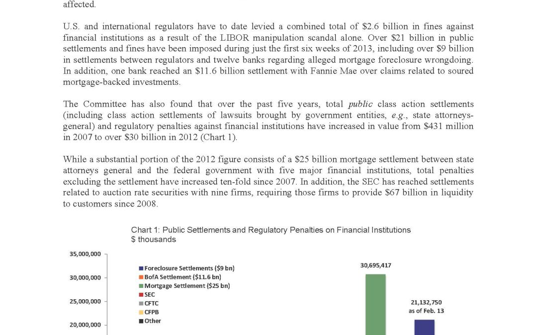 Statistical Release: Public Settlements and Regulatory Penalties Increase Significantly in 2012 and 2013