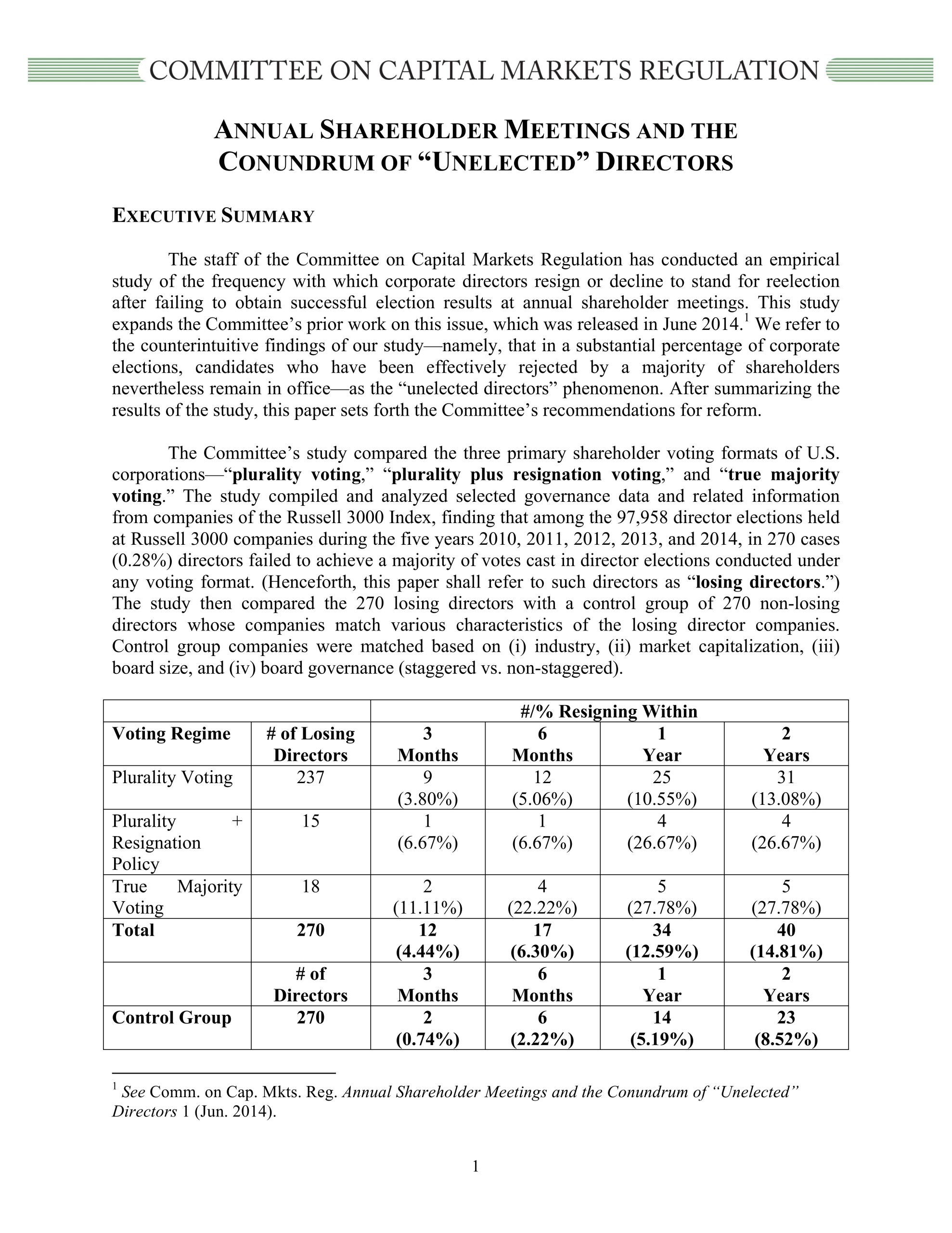 Report: Updated Data and Recommendations on Unelected Directors