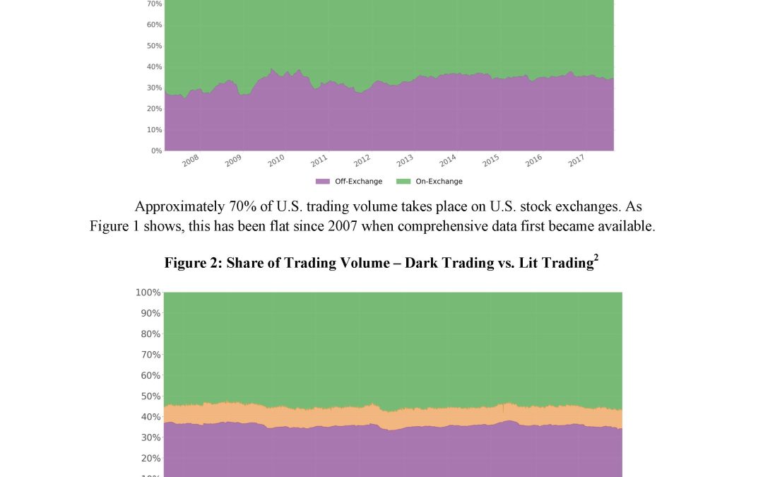 Report: Updated Summary Statistics for U.S. Equity Markets