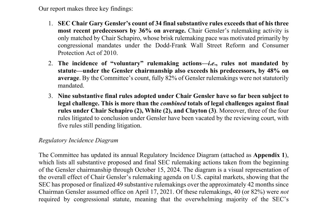 Historic Pace of SEC Rulemaking & Litigation