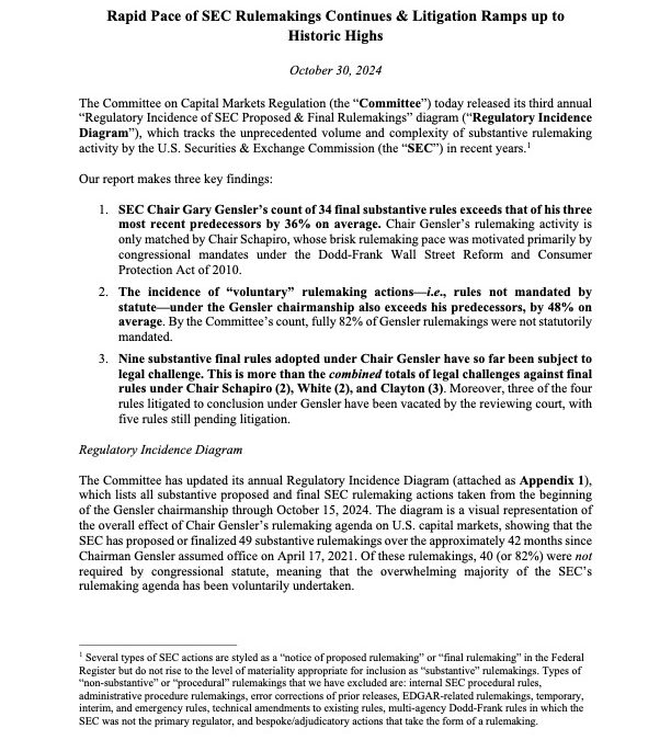 Historic Pace of SEC Rulemaking & Litigation